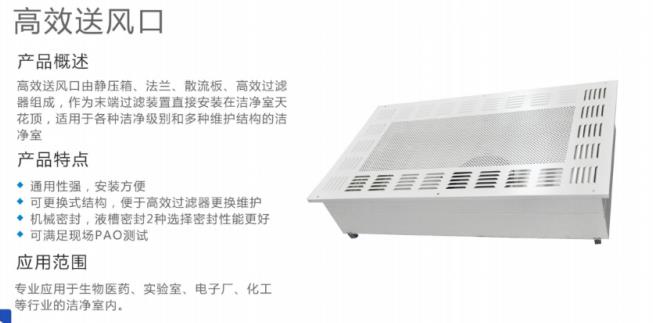 高效送风口